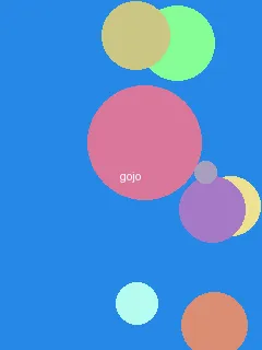 青梅竹马是消防员未增删免费第2季 - 五条悟角色图